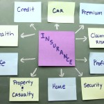Insurance
