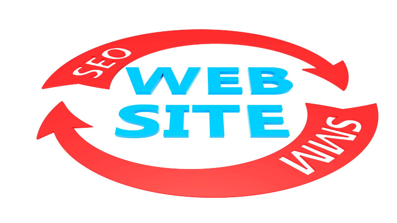 Professional Web Development in Glasgow