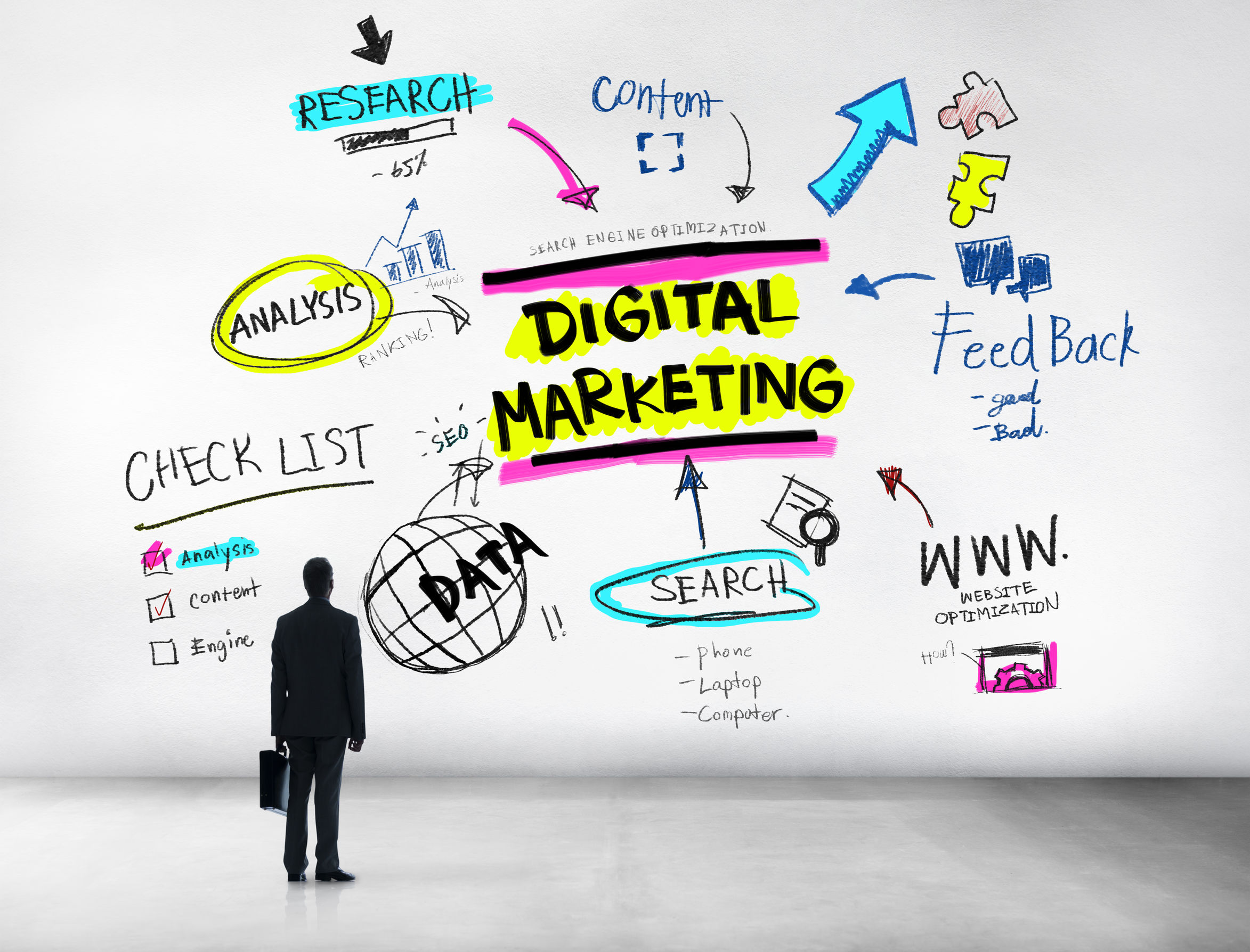 What Types of Services Come with Small Business Digital Marketing in Medford, OR?ad