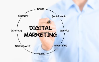 Supercharge Your Campaigns with HasOffers Tracking