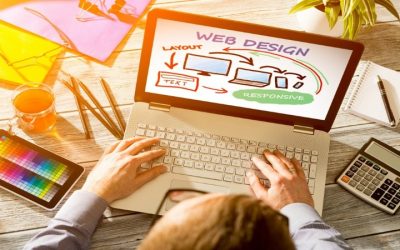 Boost Small Business Success Using WordPress Web Designers In Denver Expertise