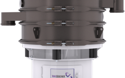 How Industrial Screening Machines Improve Efficiency and Quality in American Manufacturing?